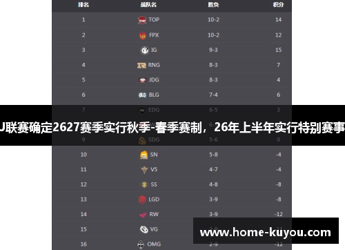 J联赛确定2627赛季实行秋季-春季赛制,26年上半年实行特别赛事 J联赛确定2627赛季实行秋季-春季赛制,26年上半年实行特别赛事