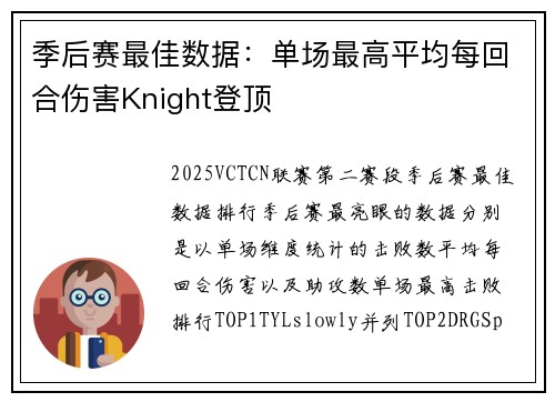 季后赛最佳数据:单场最高平均每回合伤害Knight登顶 季后赛最佳数据:单场最高平均每回合伤害Knight登顶
